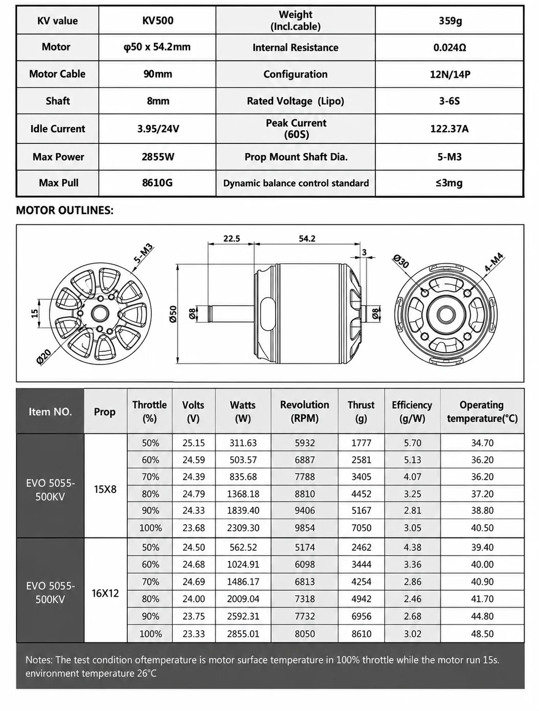 Flash Hobby Turbo 5055 600kv Brushless Outrunner Motor Diagram